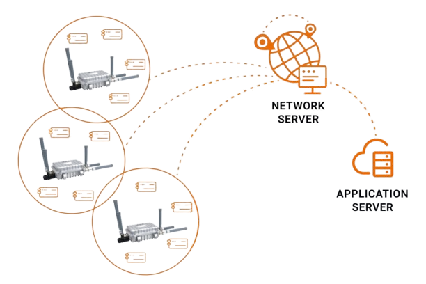 LNSKinect Docker Features Screenshot